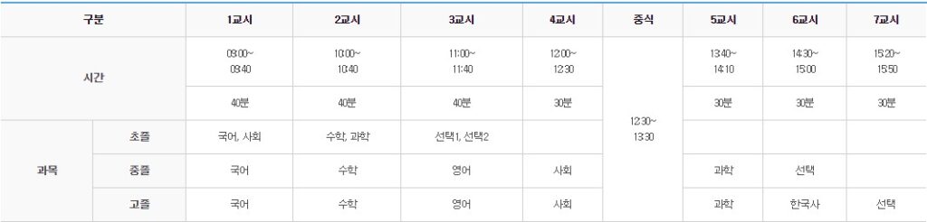 검정고시 시간표