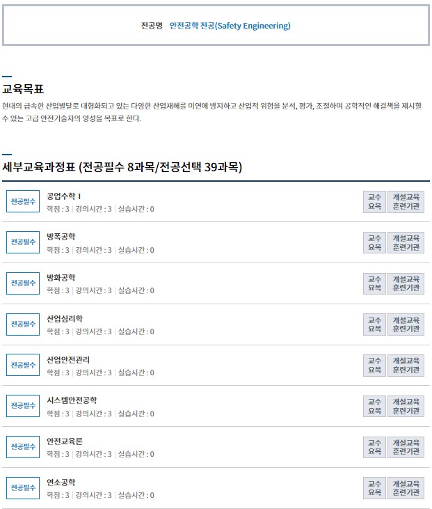 안전공학 학사학위