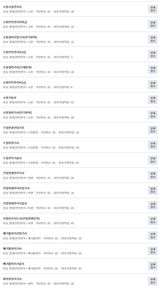 안전공학 자격증 목록4